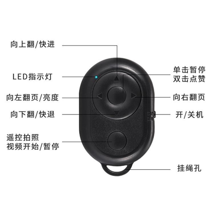 智能互动戒指,智能防丢器方案