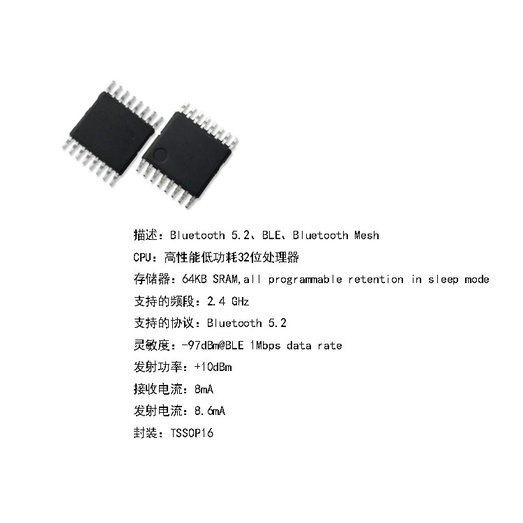 1628845682144128.jpg 新芯片图.jpg